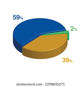 59 2 39 percent 3d Isometric 3 part pie chart diagram for business presentation. Vector infographics illustration eps.