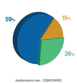 59 26 15 percent 3d Isometric 3 part pie chart diagram for business presentation. Vector infographics illustration eps.