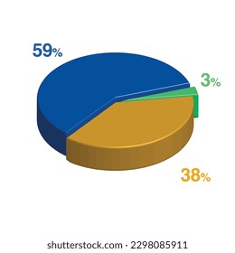 59 3 38 percent 3d Isometric 3 part pie chart diagram for business presentation. Vector infographics illustration eps.