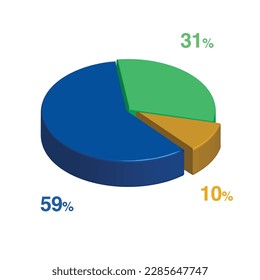 59 31 10 percent 3d Isometric 3 part pie chart diagram for business presentation. Vector infographics illustration eps.