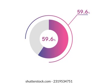 59.6 Percentage circle diagrams Infographics vector, circle diagram business illustration, Designing the 59.6% Segment in the Pie Chart.