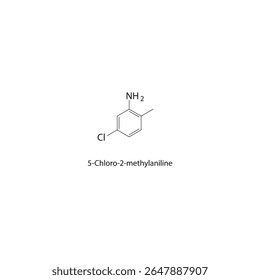 Estrutura esquelética de 5-cloro-2-metilanilina Ilustração esquemática do composto amina aromático. Diagrama simples, fórmula química.