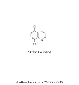 Estrutura esquelética de 5-cloro-8-quinolinol Ilustração esquemática do composto de quinolina hidroxilada halogenada. Diagrama simples, fórmula química.