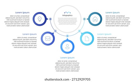 Las infografías de 5 círculos presentan cinco Elementos circulares interconectados o independientes para representar visualmente datos, procesos o conceptos como pasos en un ciclo, cuotas de mercado o estadísticas clave.