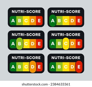 5-Colour Nutrition Label indicator from green (grade A) to red (grade E) on black background. Nutri-Score system sign for packaging design. Vector illustration 
