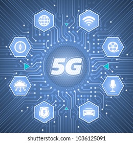 5G - 5th Generation Wireless Systems. Infographical template on the theme of 'Wireless Technologies / Mobile Networks'.