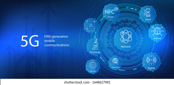 5G banner with icons and keywords icons. The fifth innovative generation of global high-speed Internet. Vector image 5G Internet, Wi-Fi connection with a smartphone in isometric. 5G new wireless inter