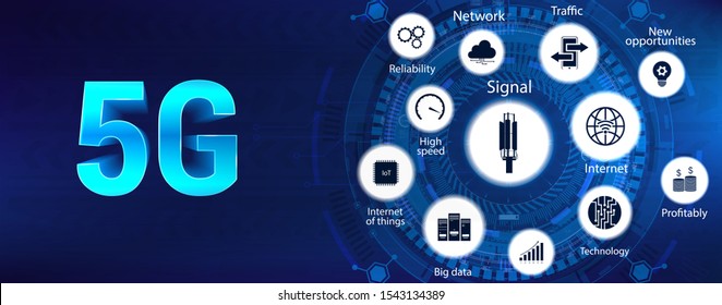 5G Banner With Icons With Icons And Keywords. Technology 5G Banner ( Wireless Systems, Internet Of Things, Speed, Signal, Big Data, Traffic) New Generation Mobile Networks And Internet. Vector Image