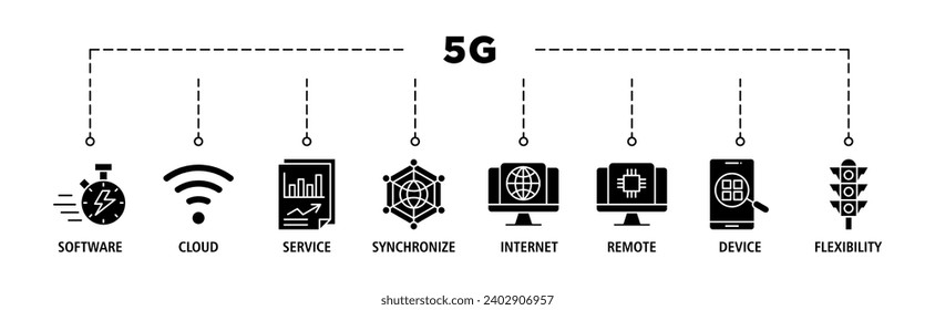 5G banner conjunto de iconos web conjunto de ilustraciones vectoriales con icono de velocidad, señal, datos, red, internet, tecnología, móvil y tráfico