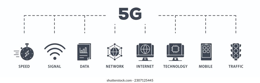 5G banner web icon vector illustration concept with icon of speed, signal, data, network, internet, technology, mobile and traffic
