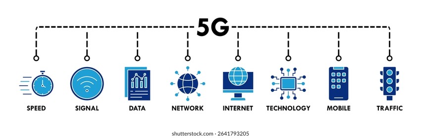 5G banner web icon vector illustration concept with icon of speed, signal, data, network, internet, technology, mobile and traffic