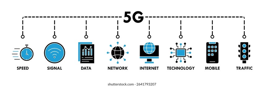5G banner web icon vector illustration concept with icon of speed, signal, data, network, internet, technology, mobile and traffic