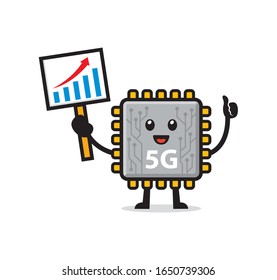 5G Chipsatz-Prozessor-Maskottdesign