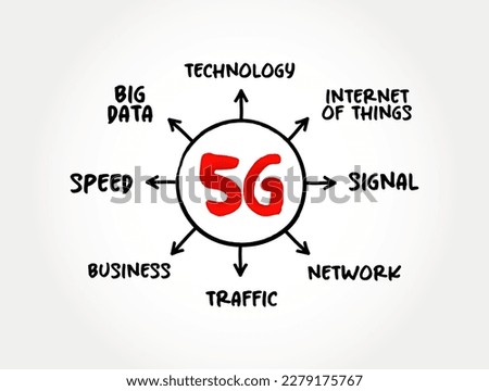 5G - fifth generation technology standard for broadband cellular networks, technology mind map concept for presentations and reports