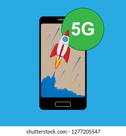 5G high speed mobile communications, data transfer
