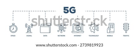 5G icons process structure web banner illustration of speed, signal, data, network, internet, technology, mobile and traffic icon live stroke and easy to edit