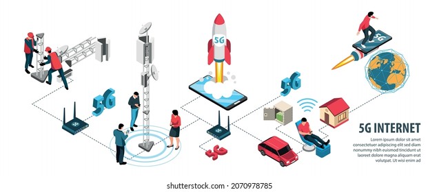 5g Internet infographic set with high speed symbols isometric vector illustration