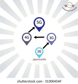 5g network communication. 5G,4G,3G,2G with map pointer on sunburst background. vector illustration.