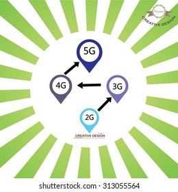 5g network communication.5G,4G,3G,2G with map pointer on sunburst background.vector illustration.