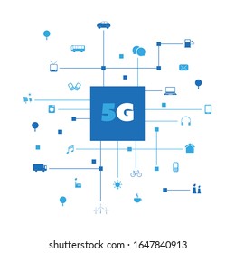 5G Network Design Concept with Icons Representing Various Kinds of Digital Devices or IoT Services
