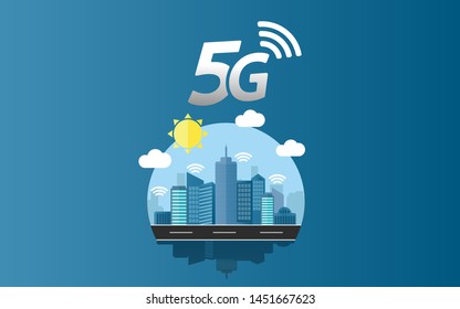 5g Network Logo Over The Smart City With Icons Of Town Infrastructure Skyscrapers. High Speed, Broadband Telecommunication Wireless Internet Concept