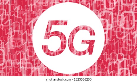 5G network security threats, digital science abstraction numbers