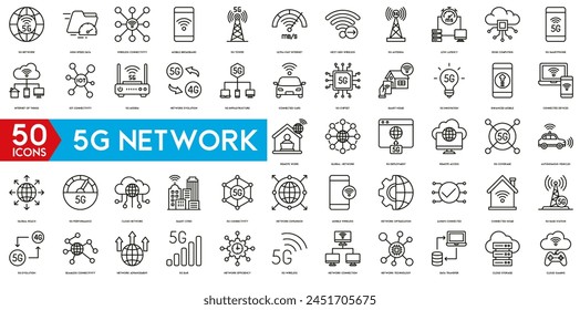 5G-Netzwerk, Smart Home, Wireless-Konnektivität, 5G-Smartphone, Remote-Arbeit, globales Netzwerk, mobiles Breitband, Thin Line Web-Symbolsatz. Kollektion der Gliederungssymbole. schlichte Vektorillustration