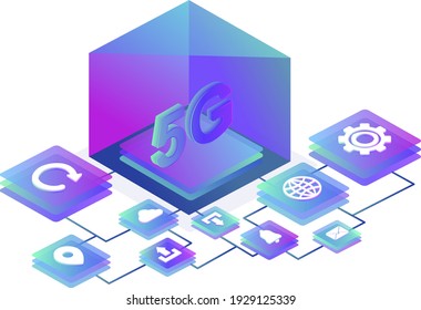 5G network wireless technology illustration. Mobile internet of next generation. Web page design template. Box, button, icon for website. Isometric vector illustration