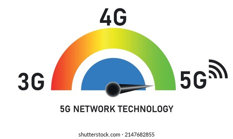 5G network wireless technology.
Internet speed measurement concept with 5G icon. High speed internet.