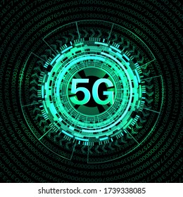 5G new wireless internet connection background. Global network high speed network. Artificial Intelligence and Machine Learning Concept Banner