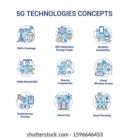 5G technologies concept icons set. High-speed connection idea thin line illustrations. Global coverage. Mobile internet. Wireless technology. Vector isolated outline drawings. Editable stroke