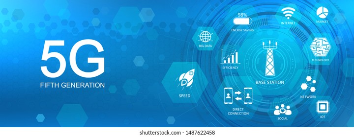 5G technology banner with Key aspects of the internet. New generation mobile networks and internet. 5G technology background. Infographic concept banner Blue vector illustration.