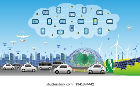 5G technology for climate smart society. Renewable energy from solar and wind. Everything connected in a smart city, driver less vehicles, drones for quick deliveries. Vector Illustration.