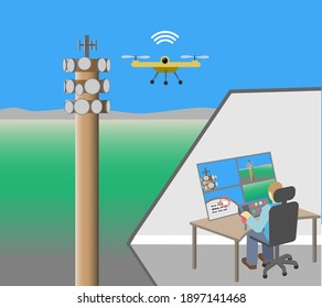 5G technology enables use of drones for long distance inspection. New network exposure capabilities with improved video quality. Use case with a drone remotely controlled from a drone application.
