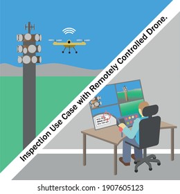 La tecnología 5G permite el uso de drones para la inspección a larga distancia. Nuevas funciones de exposición en red con una mejor calidad de vídeo. Usar estuche con un drone controlado remotamente desde una aplicación de drones.