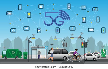 5G Technology. Everything connected using IoT enabling optimization of resources. Renewable electrified city transports. Driverless vehicles and drones for light deliveries. Vector Illustration.