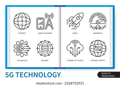 Conjunto de elementos de infografía de tecnología 5G. Tecnología, big data, internet, red móvil, tráfico, velocidad, internet de las cosas, ancho de banda. colección de iconos lineales de vector web