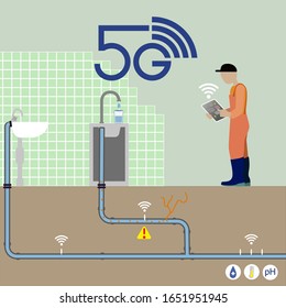 5G technology with massive connections collects data, e.g. water level and quality, with monitoring units. Detection and location of deficiencies in the pipe system is simplified.