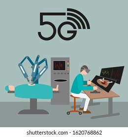 5G Technology Use Case  In Health Care. Remote Robotic Surgery With The Surgeon Operating From Distance. 