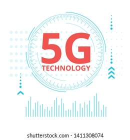 5G technology vector web banner template. Wireless mobile Internet advertising poster. Online connection, communication symbol. Digital cellular network promotion illustration with typography