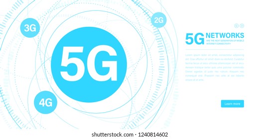 5G wireless internet wifi connection. Concept evolution of mobile communication. 5G, the fifth innovative generation of the global Internet network, Business concept banner. Vector landing page