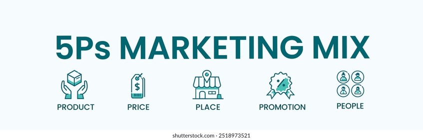 5P Marketing-Mix Web-Icon Vektorgrafik-Konzept für Business und digitales Marketing, Preis, Ort, Werbung, Menschen und Produkt. Minimale Vektorgrafik.