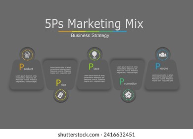 5Ps de Estrategia - Producto, Precio, Lugar, Promoción y Personas, estrategia de marketing. Plantilla infográfica con iconos en forma gris  