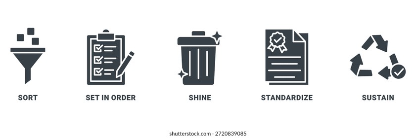 Concepto de Vector de conjunto de iconos de Anuncio 5S con icono de tipo, establecido en orden, brilla, estandariza y sostiene