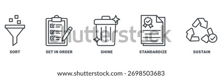5S banner icon set vector concept with icon of sort, set in order, shine, standardize, and sustain