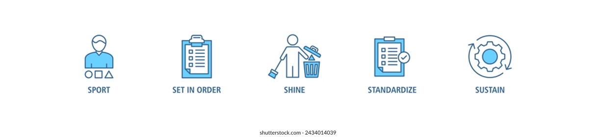 5s banner web icon set ilustración vectorial para la metodología de fabricación lean del sistema de organización de limpieza con ordenar, establecer en orden, brillar, estandarizar y mantener icono