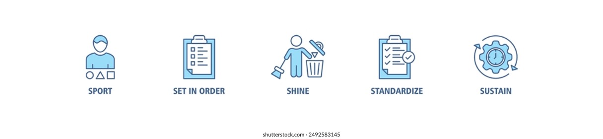 5s banner web icon set vector symbol illustration for lean manufacturing methodology of cleaning organization system with sort, set in order, shine, standardize, and sustain icon.