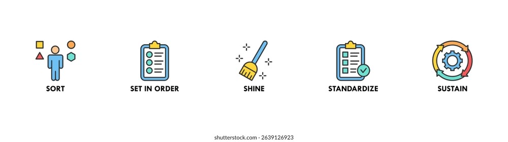 5s banner web icon set vector illustration for lean manufacturing methodology of cleaning organization system with sort, set in order, shine, standardize, and sustain icon