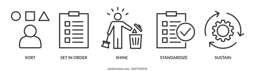 Icono de la web de la bandera 5's ilustración vectorial para la metodología de manufactura delgada del sistema de organización de limpieza con el criterio de ordenación, ajuste en orden, brillo, estandarización y mantenimiento