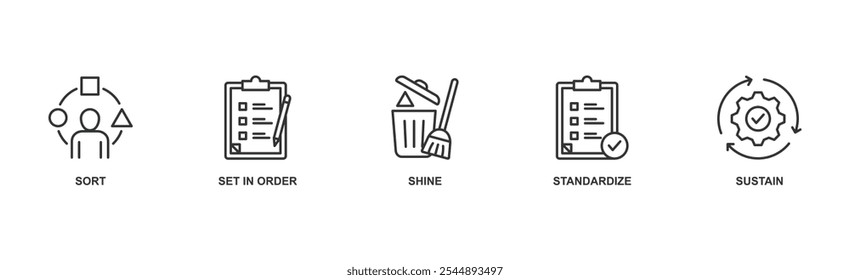 Ilustración vectorial del icono del Web del Anuncio 5S para la metodología lean de la fabricación del sistema de organización de la limpieza con el icono